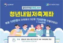 계룡시, ‘2024년 청년내일저축계좌’ 신규가입자 모집