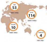 코로나19 확산에도 세계로 뻗어가는 한국어