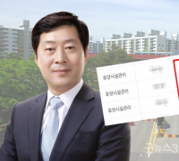 황명선 논산시장 임기말 레임덕 오나(?)